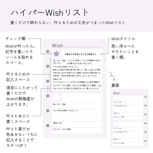 ハイパーWishリストリフィル(ミニ6サイズ)